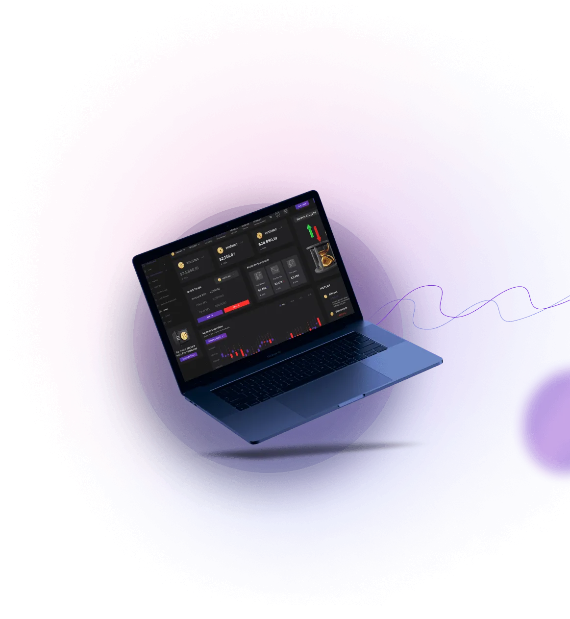 Track Avage Pro - Track Avage Pro Trading